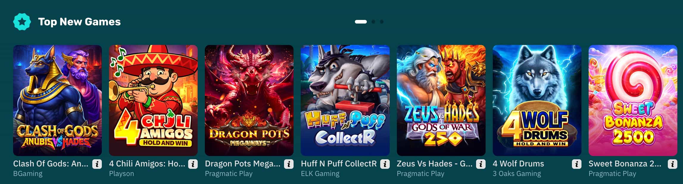 Independent review summary of arcanebet Casino for Canadian players, covering licence, provincial status and payout speed